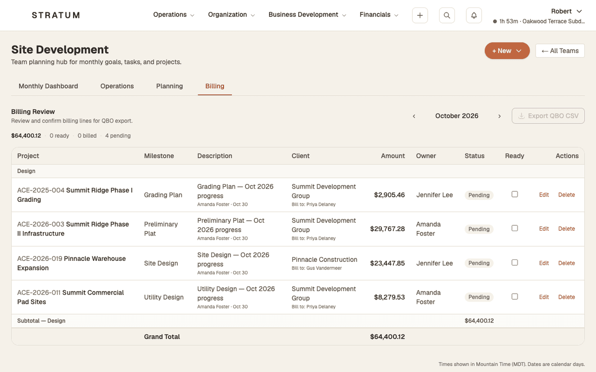 Stratum's billing review: lines ready for QuickBooks export