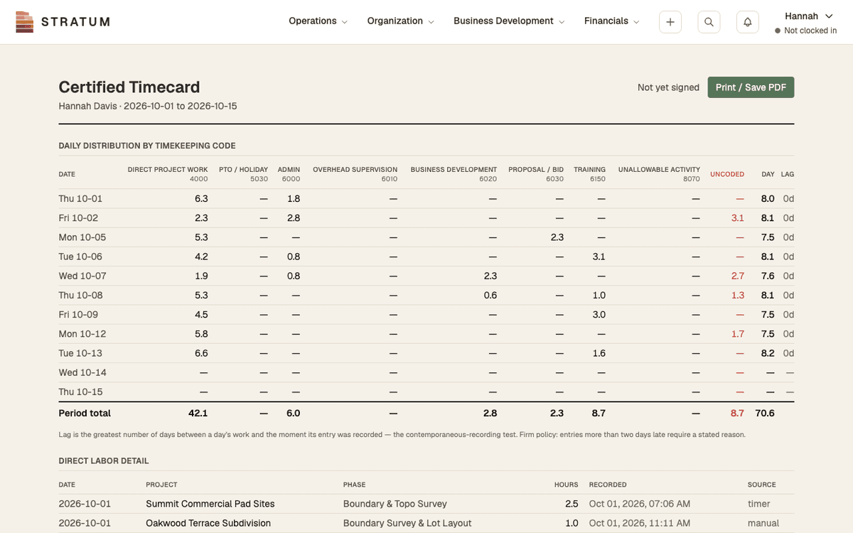 A certified Stratum timecard: hours by timekeeping code and day, with the direct labour detail beneath